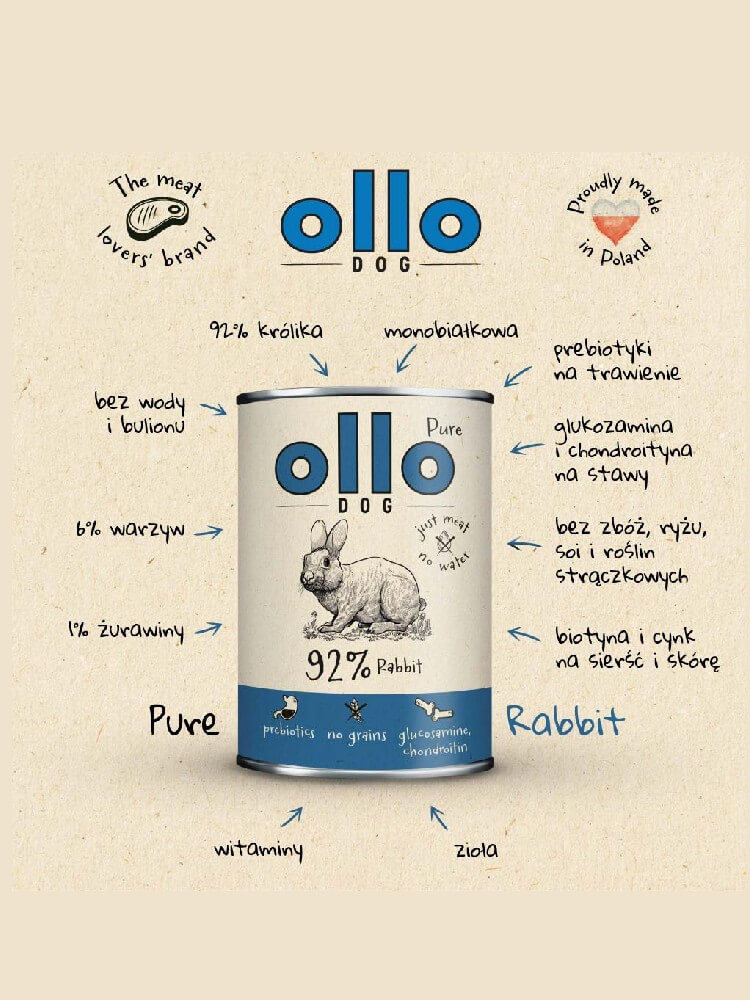 Pure Rabbit mokra karma dla psa królik 400 g, bez wody i bez bulionu